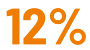 12 12